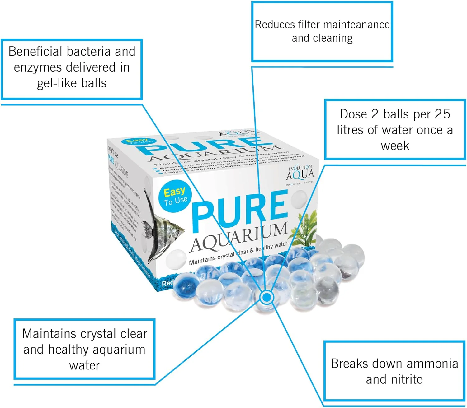Evolution Aqua Pure Aquarium 50 Ball - PUREAQU250 - Image 7